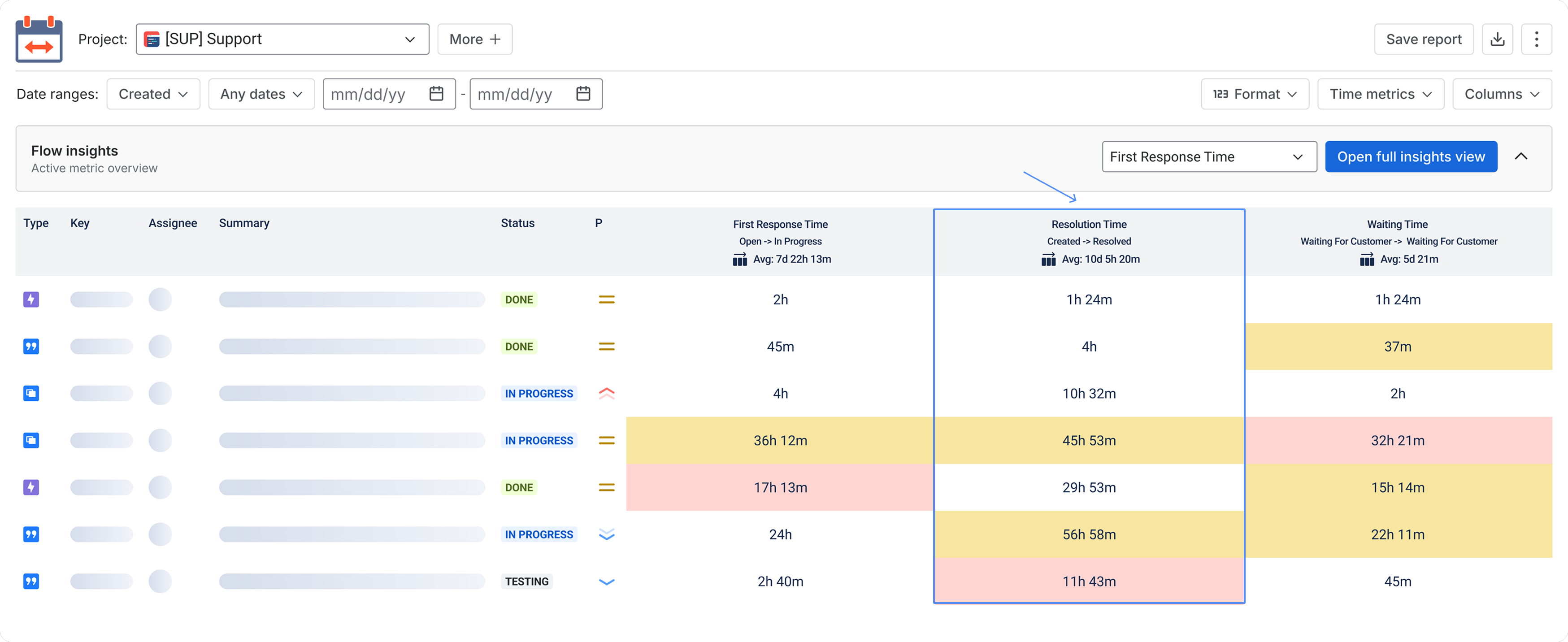 Resolution Time in Jira.png Resolution Time in Jira.png