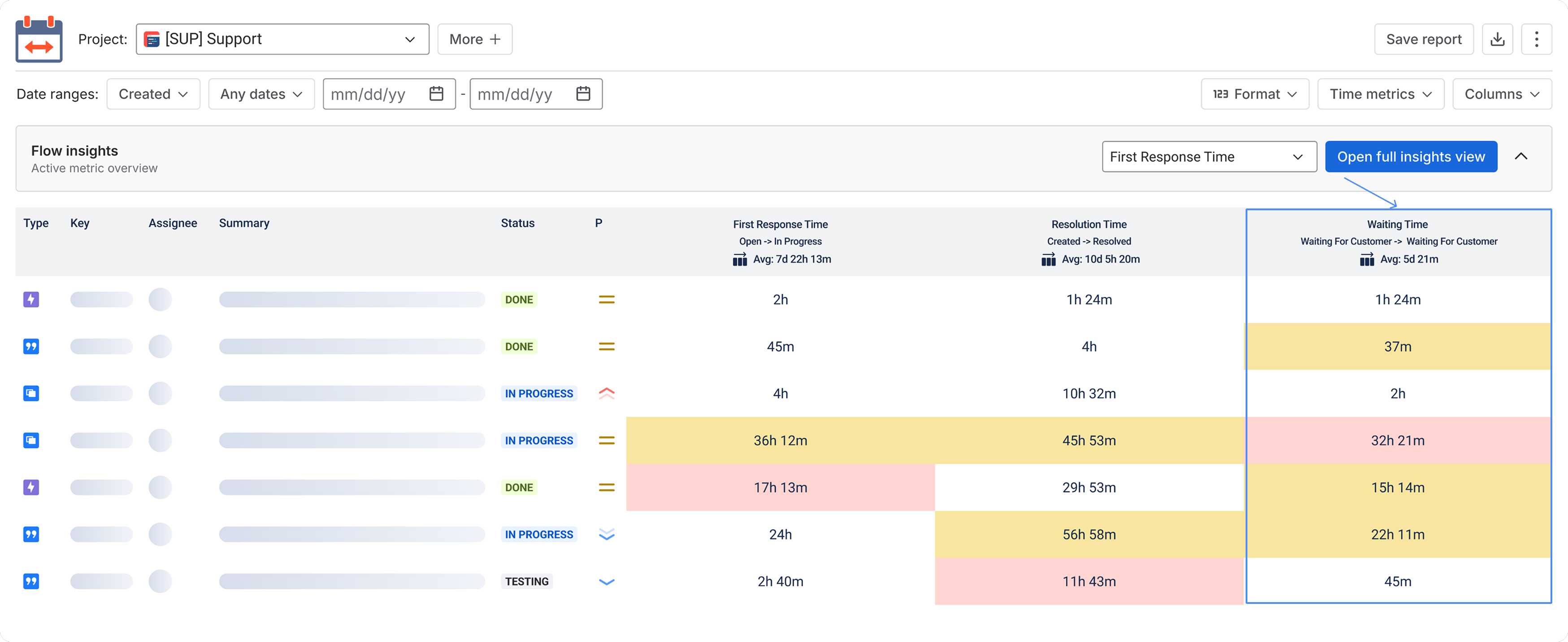 Waiting Time in Jira.png Waiting Time in Jira.png