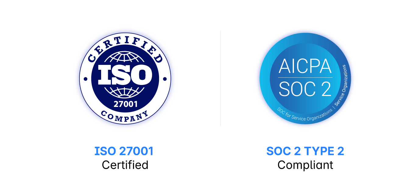 ISO+SOC.png ISO+SOC.png