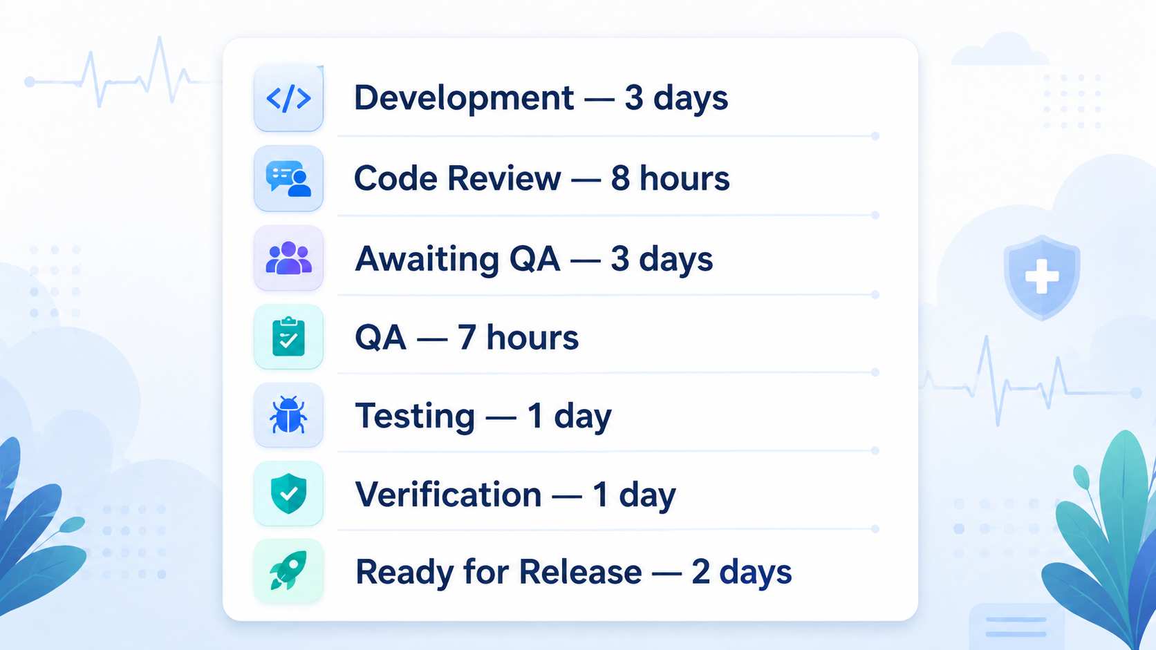 workflow statuses.png workflow statuses.png