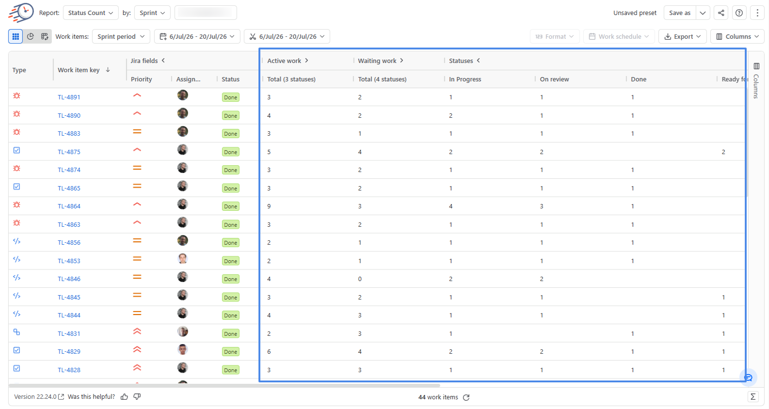 status count report.png status count report.png