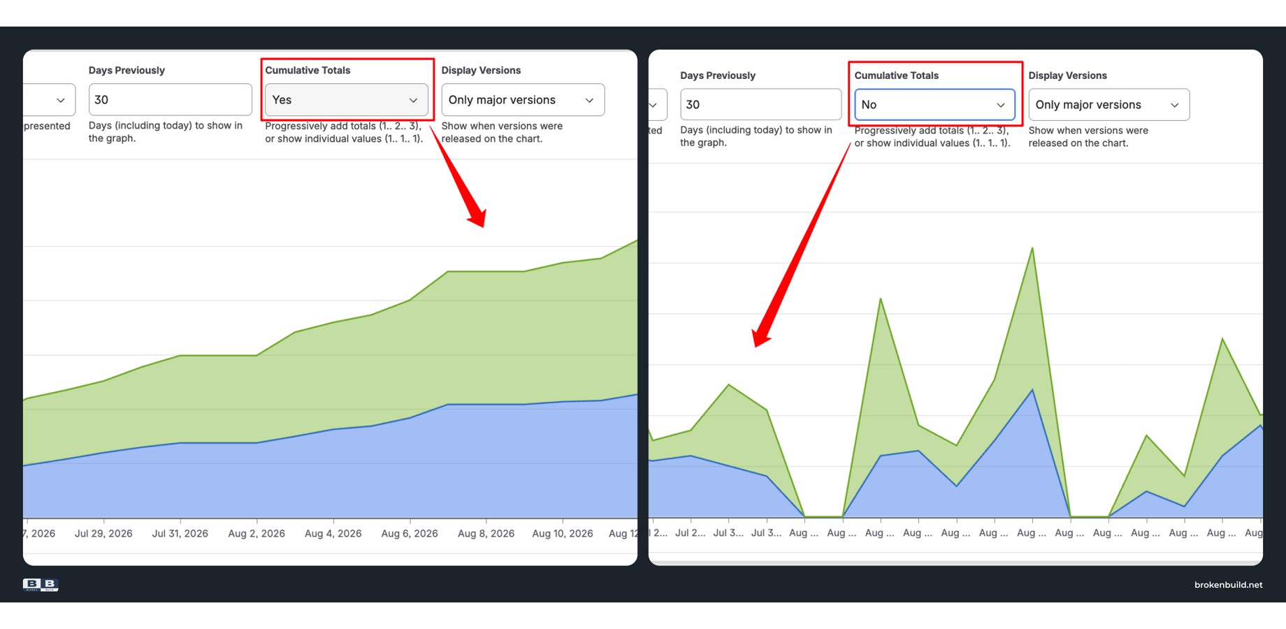 native-cumulative.png native-cumulative.png