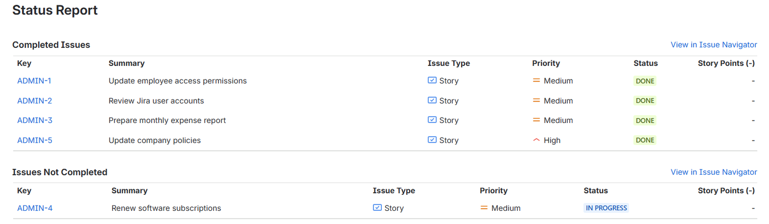 sprint-status-report-jira.png sprint-status-report-jira.png