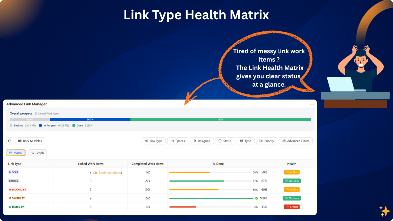 Link Type Health Matrix (1).png Link Type Health Matrix (1).png