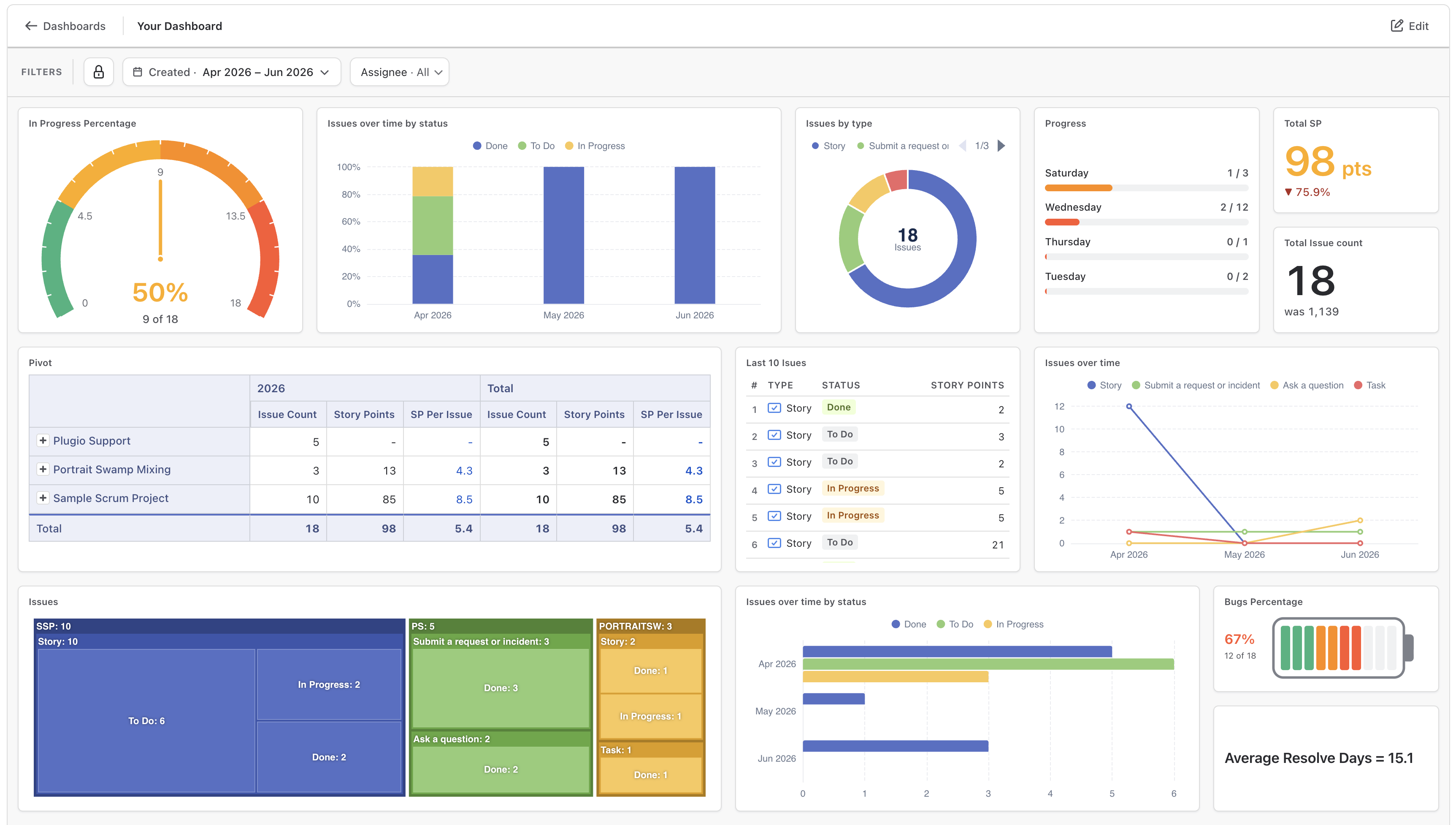 01-dashboard.png 01-dashboard.png