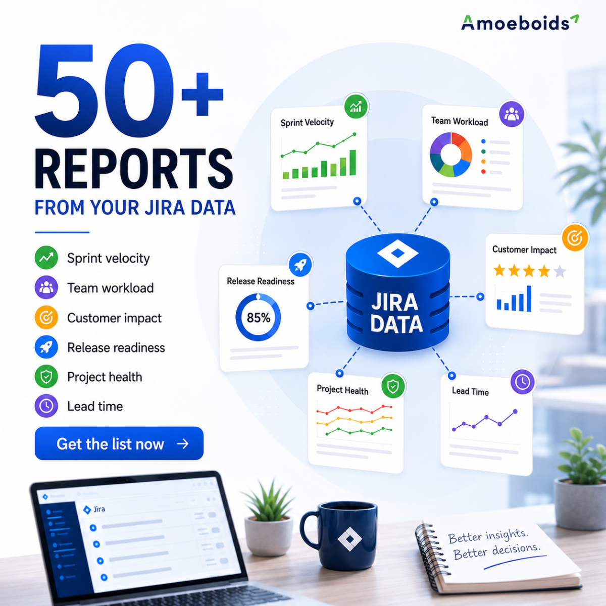 50+ reports image + text.png 50+ reports image + text.png