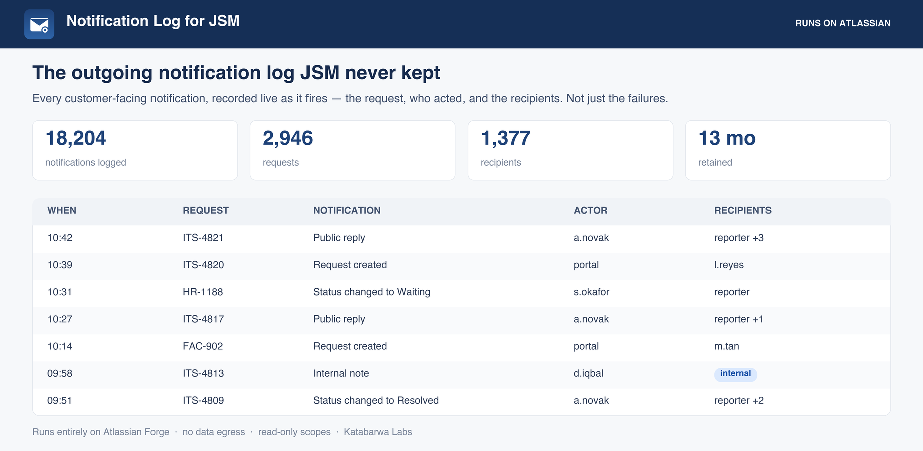 notification-log-live-record.png notification-log-live-record.png