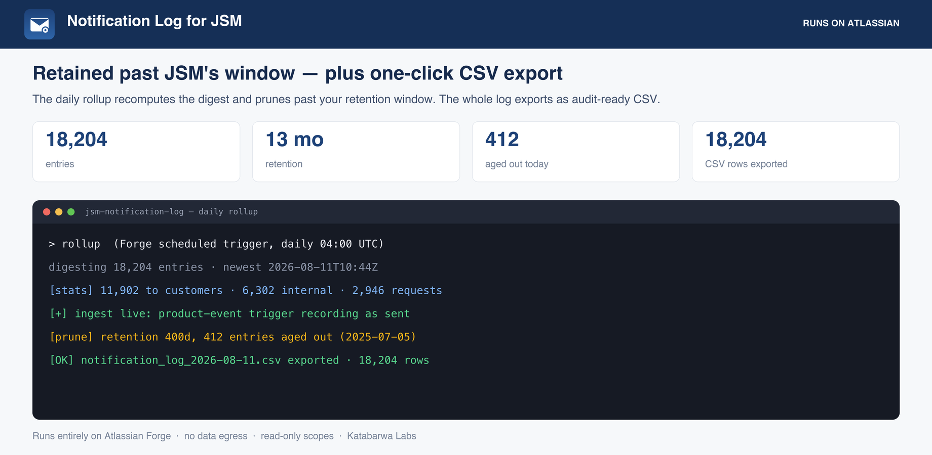 notification-log-retention-csv.png notification-log-retention-csv.png