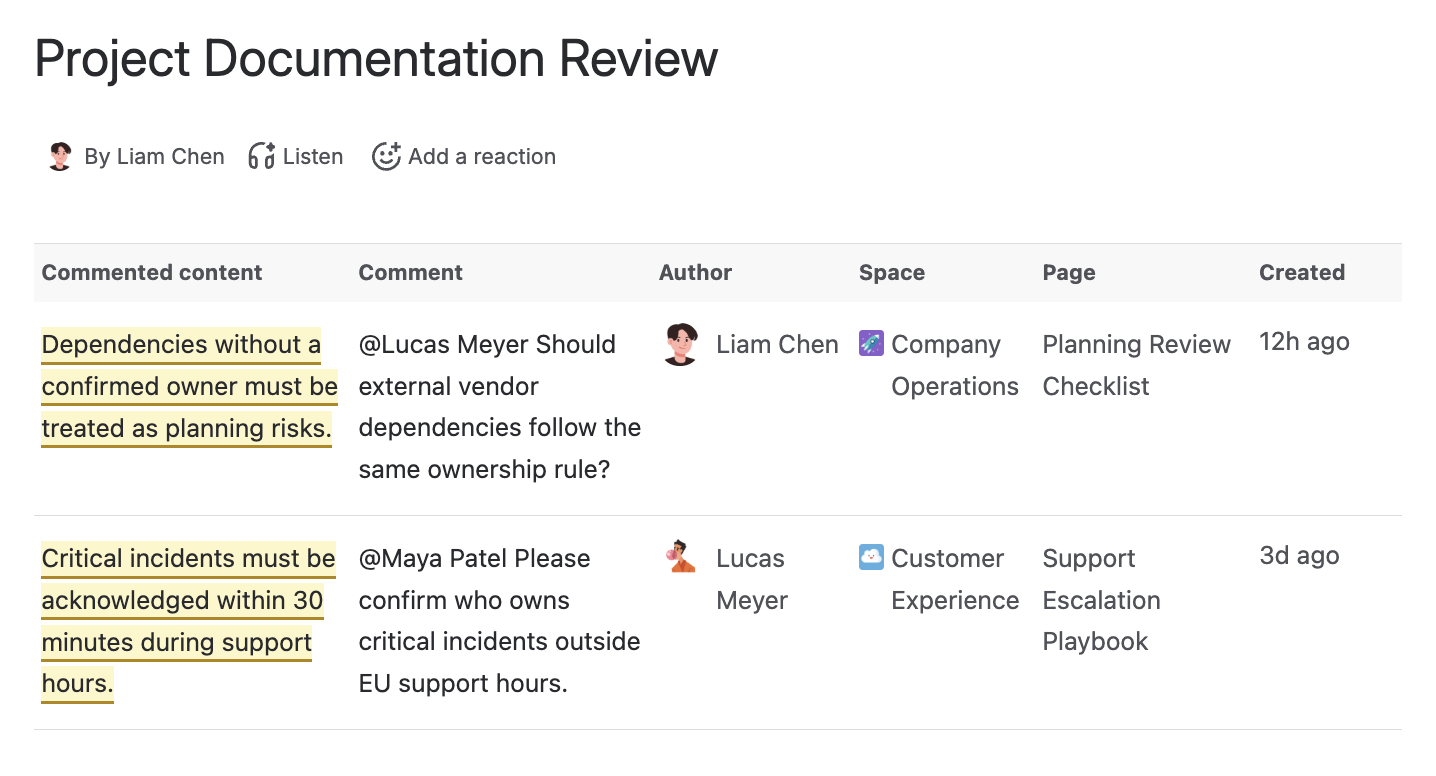 commentlens-inline-comments-macro-results-light.png commentlens-inline-comments-macro-results-light.png