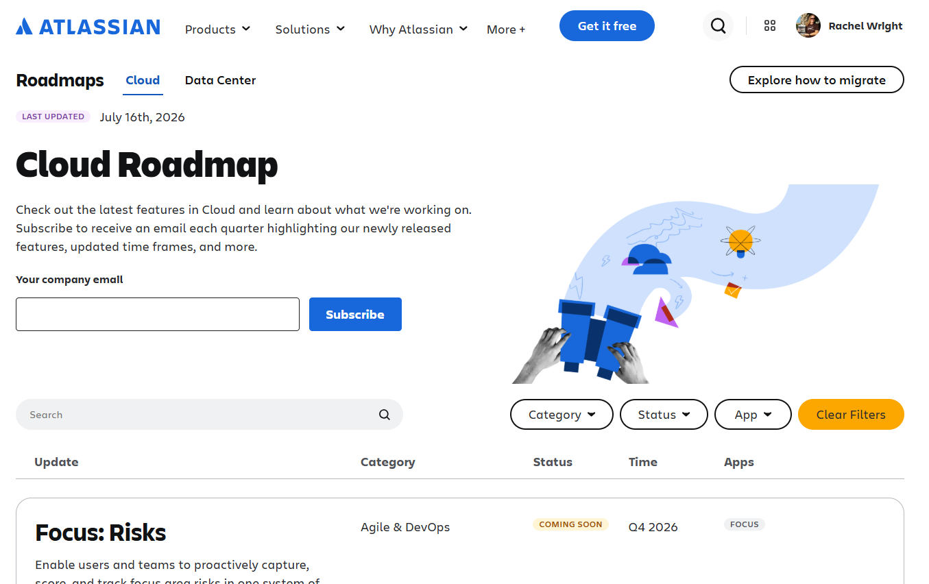 cloud-roadmap.png cloud-roadmap.png
