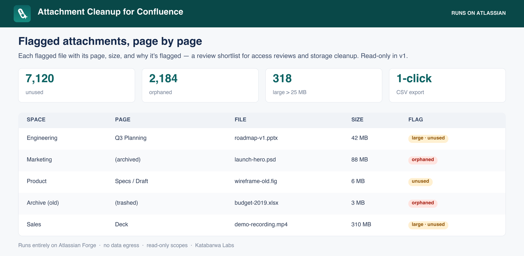 confluence-attachment-cleanup-h2.png confluence-attachment-cleanup-h2.png