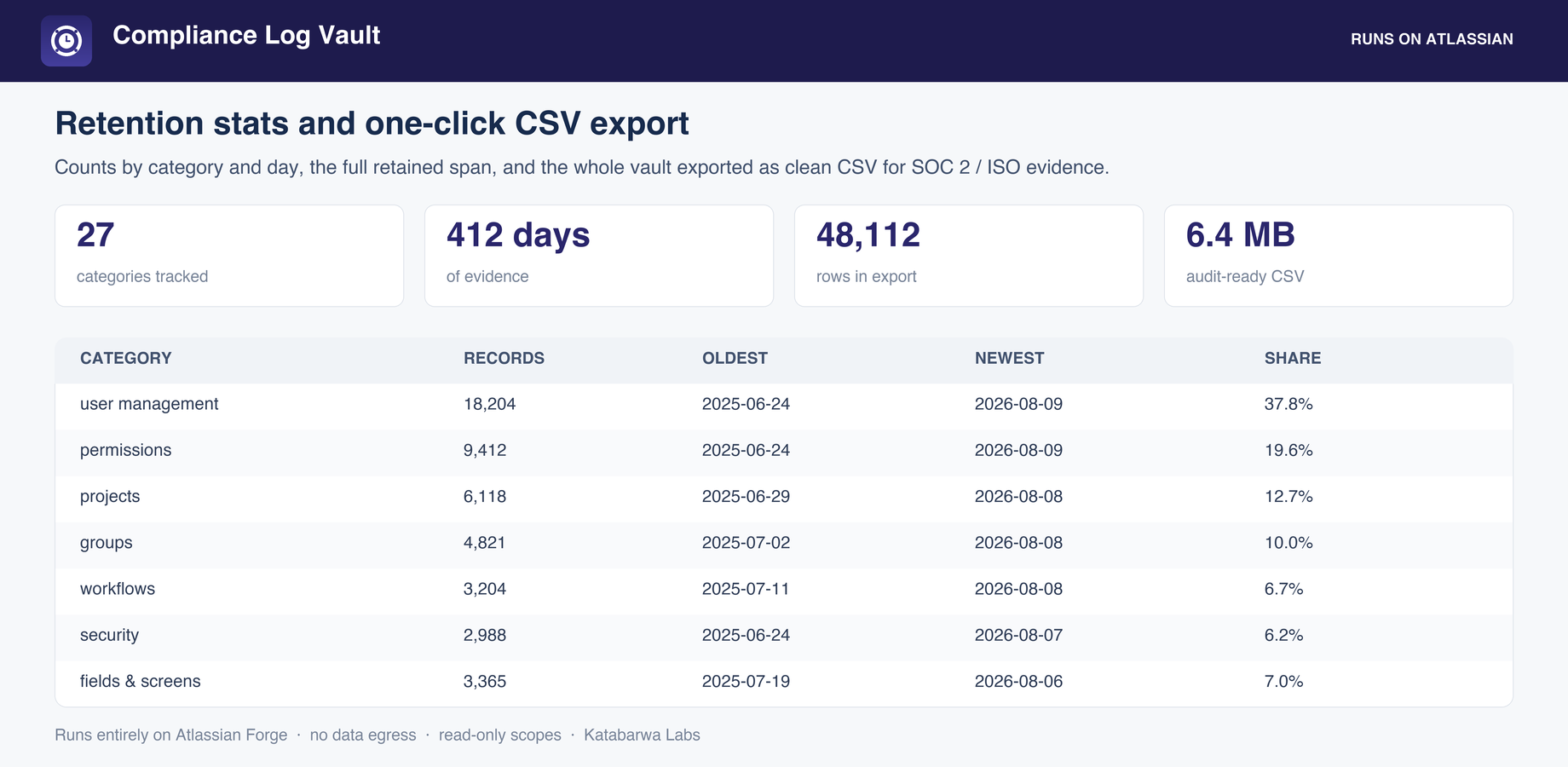 compliance-log-vault-h3.png compliance-log-vault-h3.png