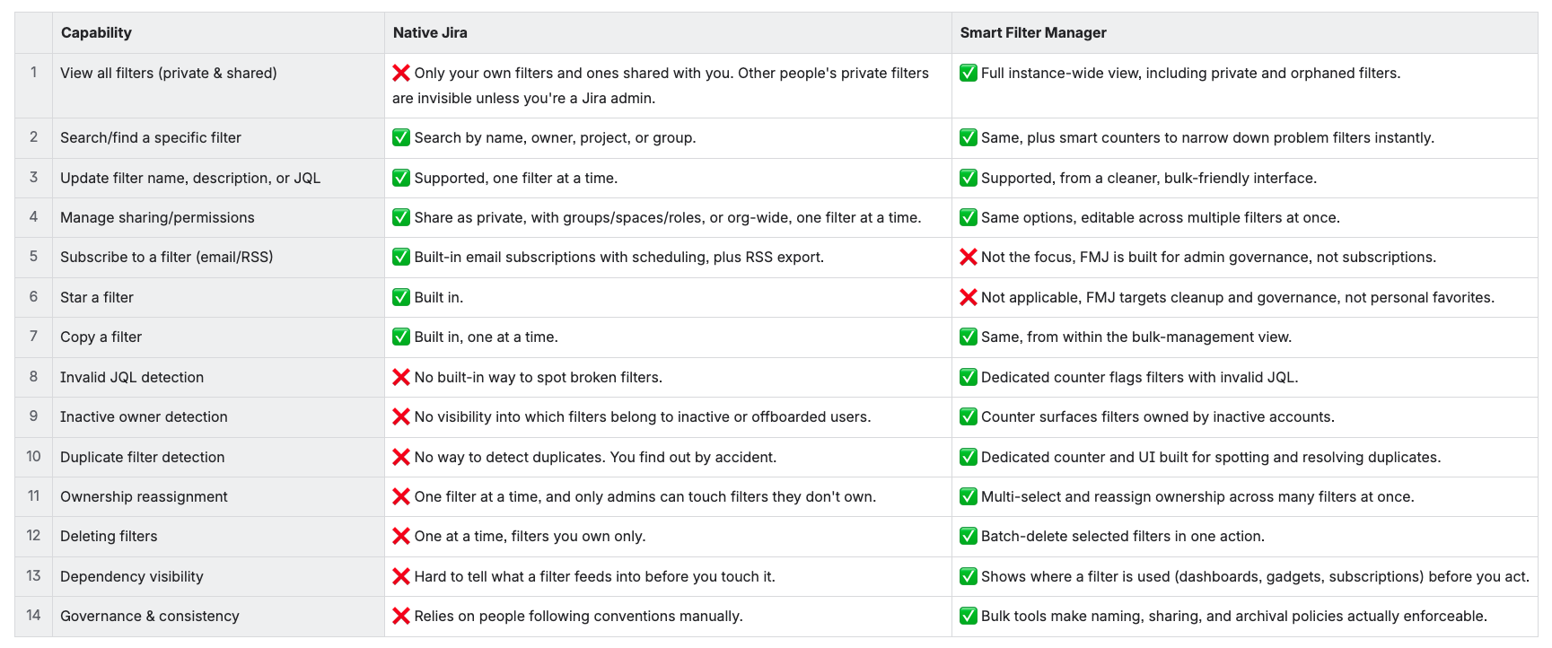 fmj-features-compare-native.png fmj-features-compare-native.png