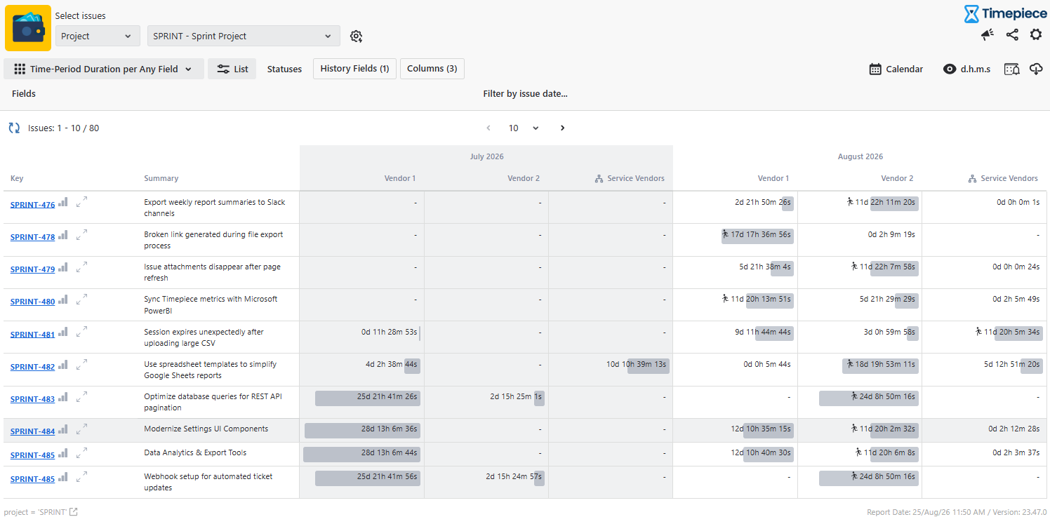 Time-in-status-jira (2).png Time-in-status-jira (2).png