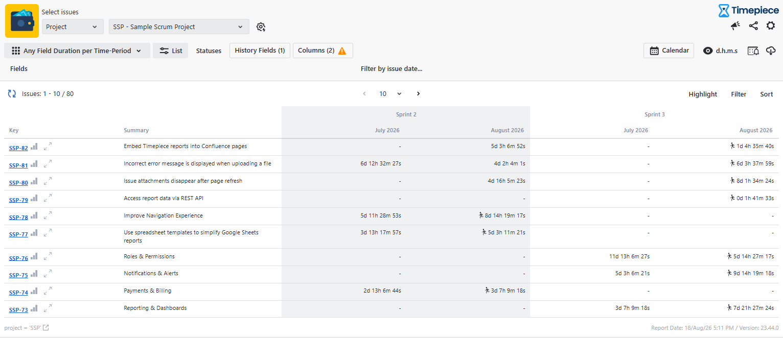 any field duration per time period (1).png any field duration per time period (1).png