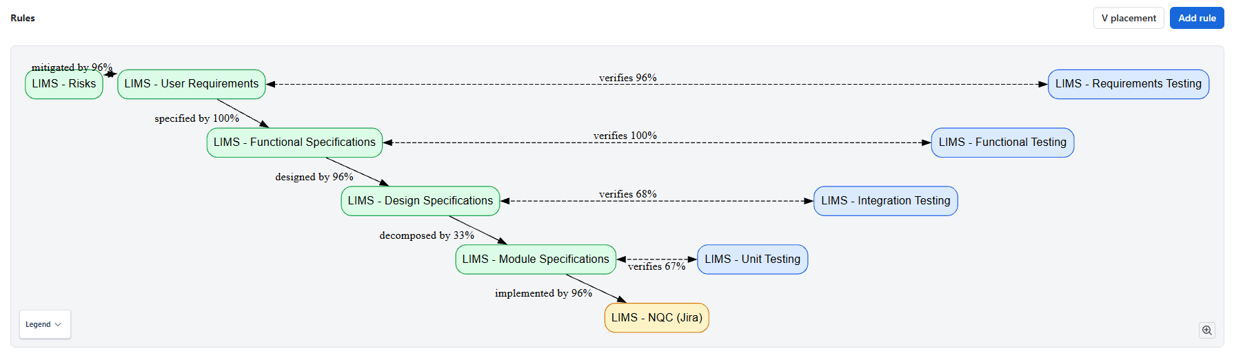 qc traceability v placement.png qc traceability v placement.png