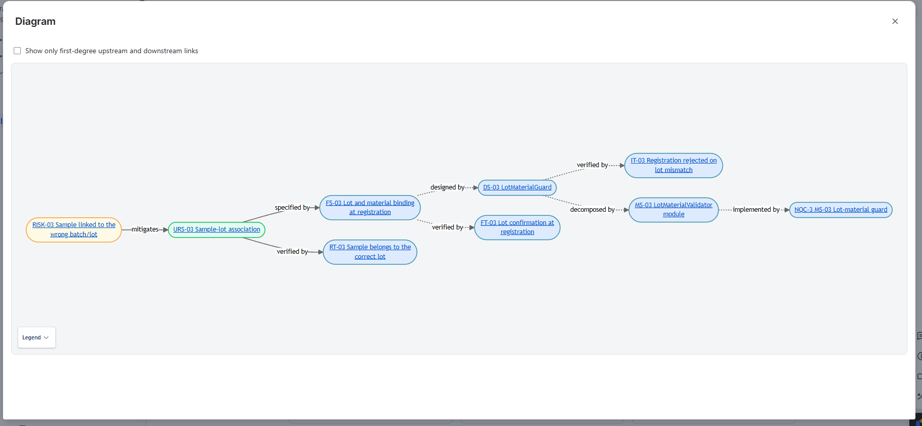 qc traceability page overview diagram.png qc traceability page overview diagram.png
