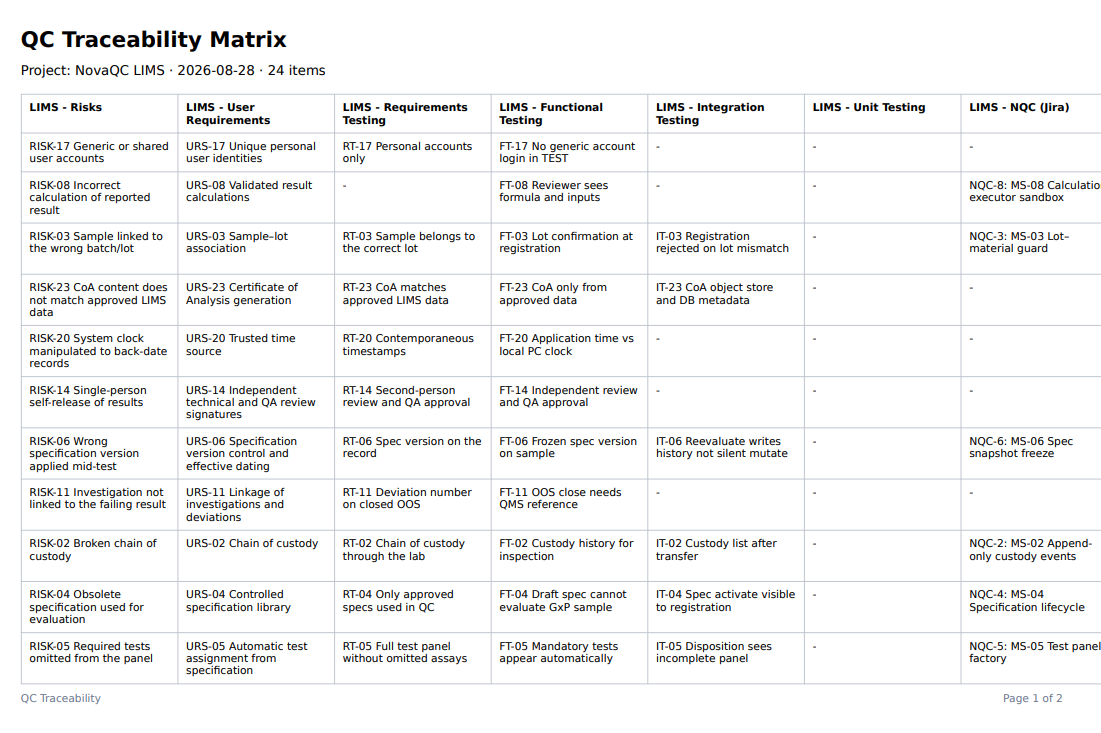 qc traceability matrix.png qc traceability matrix.png