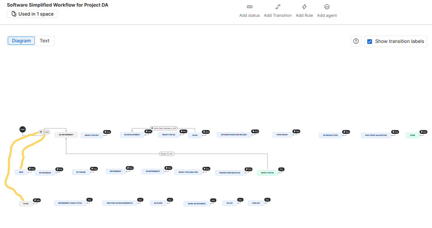 Workflow image.png Workflow image.png