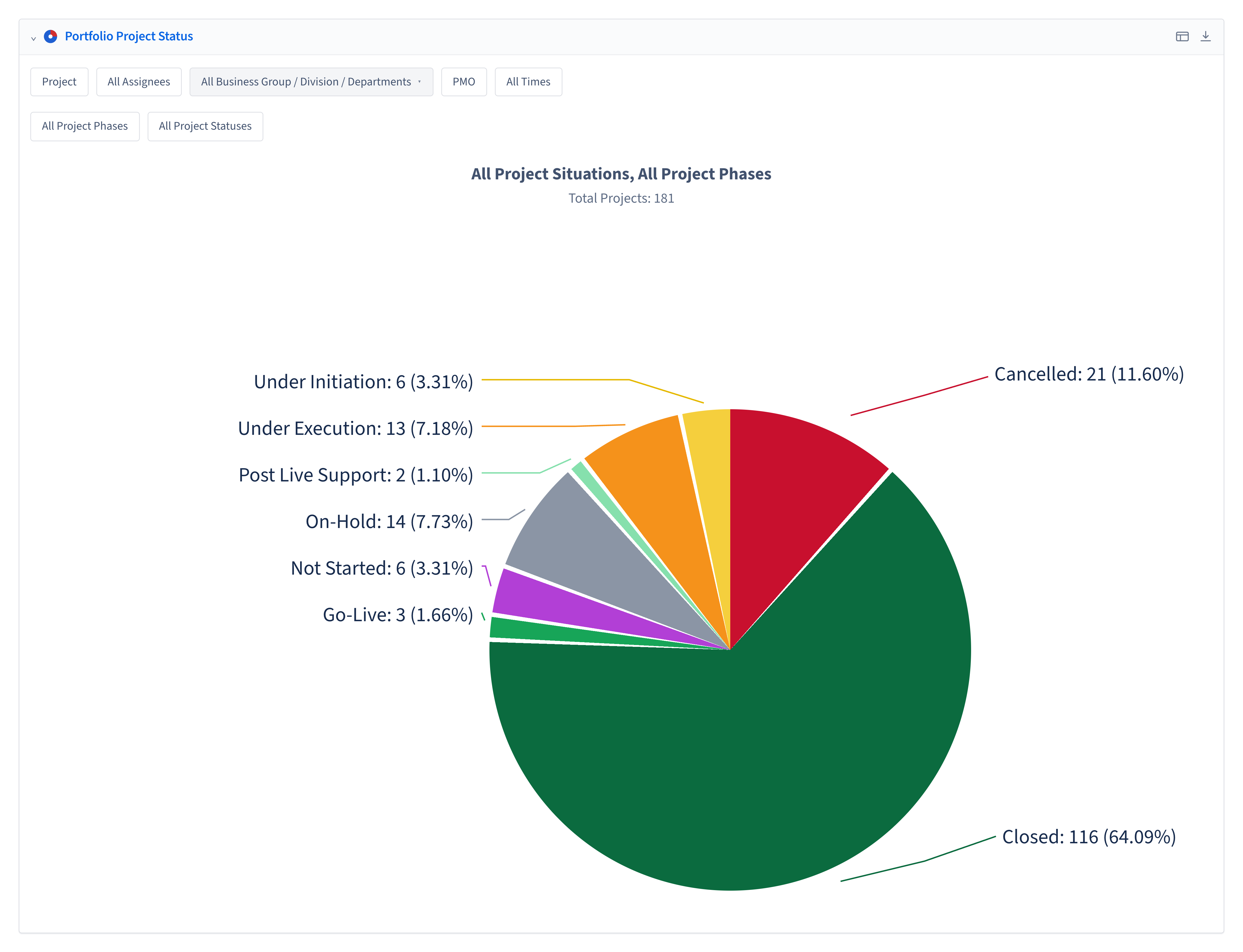 boubyan-portfolio-project-status.png boubyan-portfolio-project-status.png