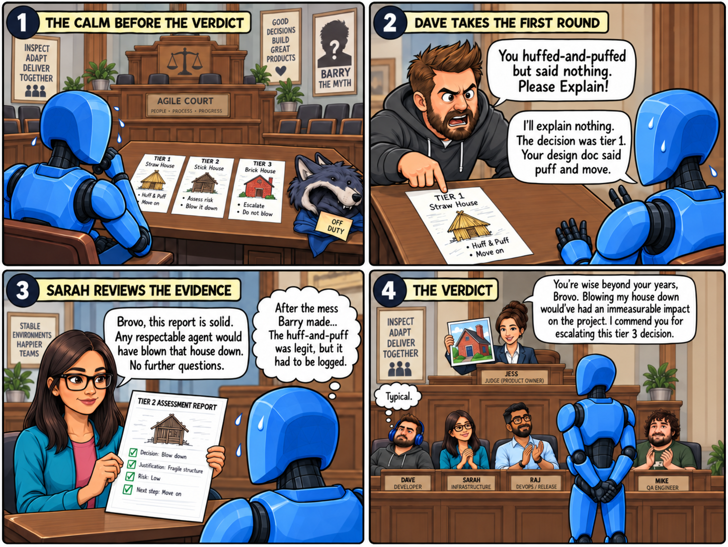 Article-5_03-Agile-Court.png Article-5_03-Agile-Court.png