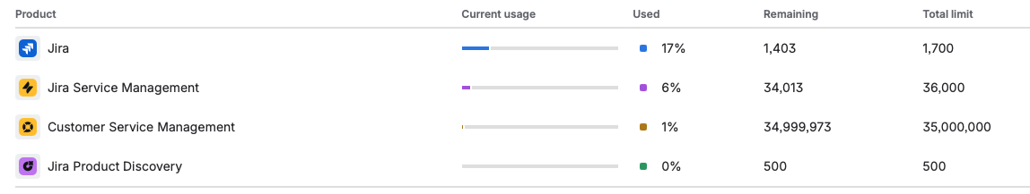 Screenshot 2026-09-09 at 8.22.55 AM.png Screenshot 2026-09-09 at 8.22.55 AM.png
