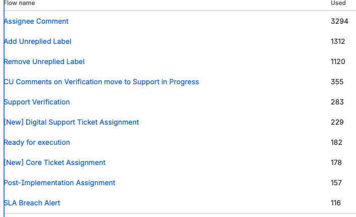 Screenshot 2026-09-09 at 8.26.06 AM.png Screenshot 2026-09-09 at 8.26.06 AM.png