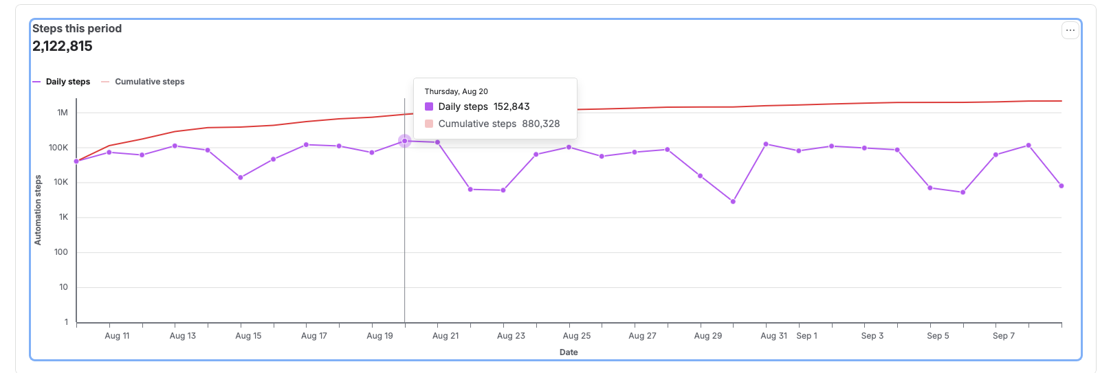 Screenshot 2026-09-09 at 8.33.53 AM.png Screenshot 2026-09-09 at 8.33.53 AM.png