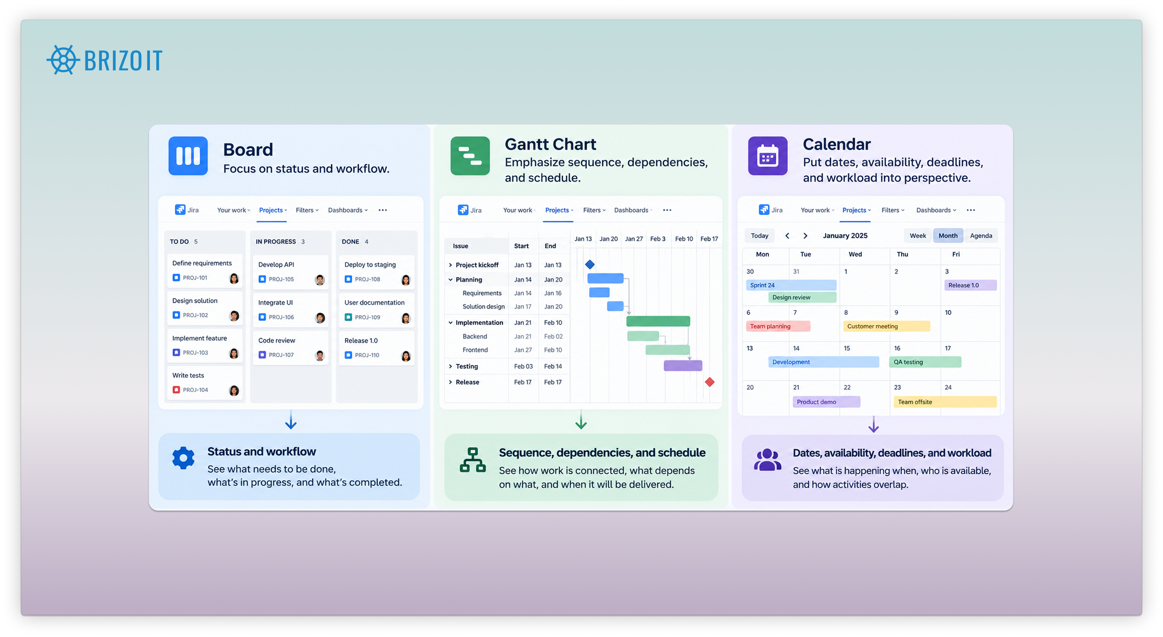 Board - Gantt - Calendar.png Board - Gantt - Calendar.png