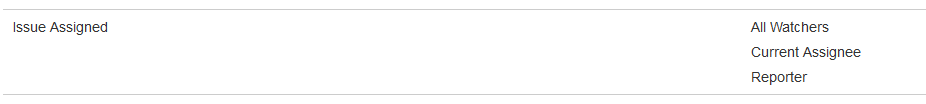 Issue Assigned Permissions.PNG Issue Assigned Permissions.PNG