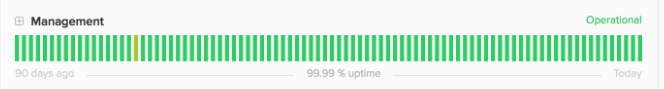 Snag_386181.png Snag_386181.png