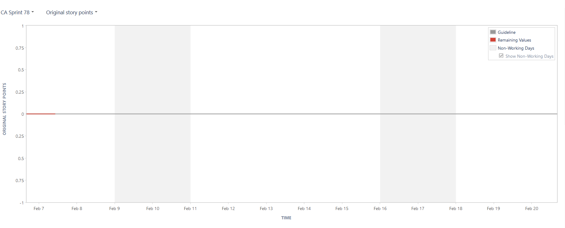 no story points 2.PNG no story points 2.PNG