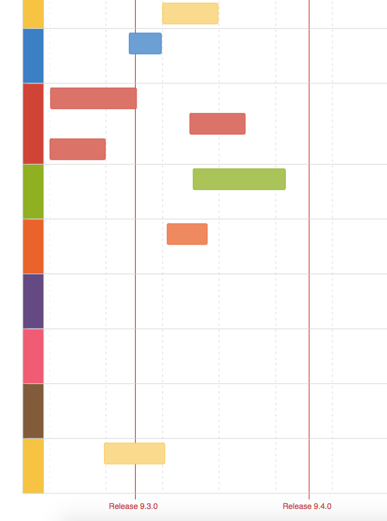 Zrzut ekranu 2019-02-13 o 22.14.43.png Zrzut ekranu 2019-02-13 o 22.14.43.png
