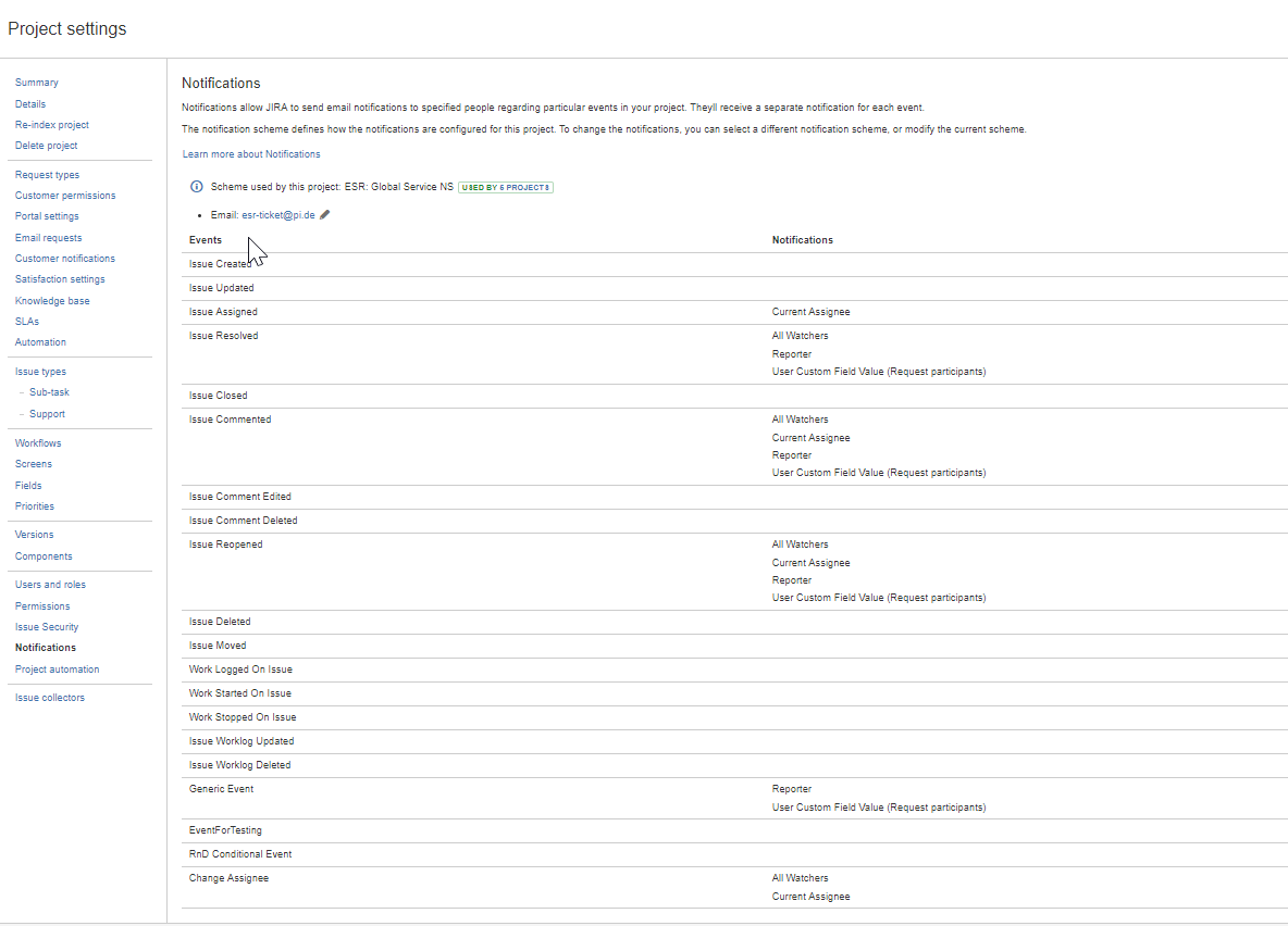 2019-02-15 09_12_25-Project Service Hub Europe - Notifications - JIRA.png 2019-02-15 09_12_25-Project Service Hub Europe - Notifications - JIRA.png
