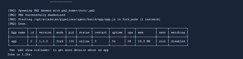 pm2 working.png pm2 working.png