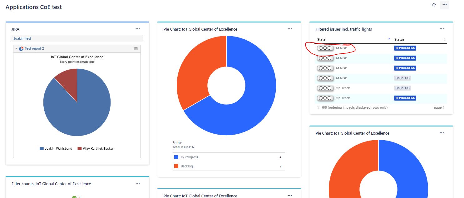 Dashboard1.JPG Dashboard1.JPG