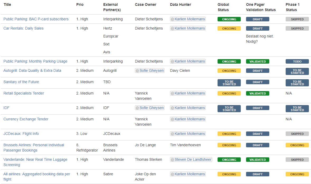 Page Properties Report - Ordering.JPG Page Properties Report - Ordering.JPG