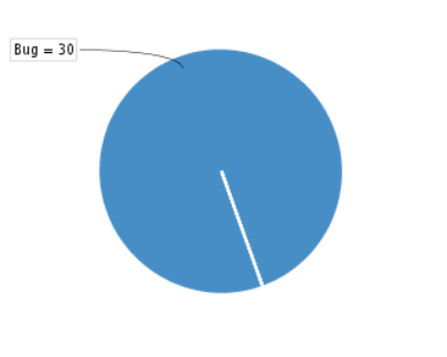 Diagramm.png Diagramm.png