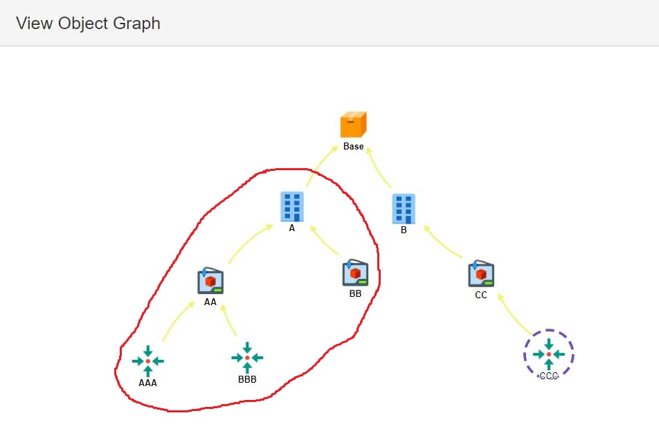 Object Graph select.jpg Object Graph select.jpg