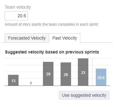 FOrecasted Velocity.PNG FOrecasted Velocity.PNG