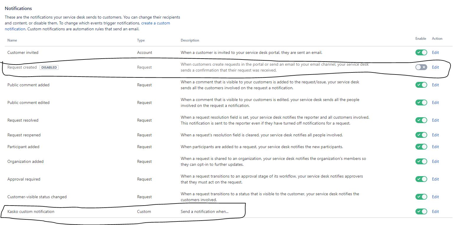 Custom notification and default notification.JPG Custom notification and default notification.JPG