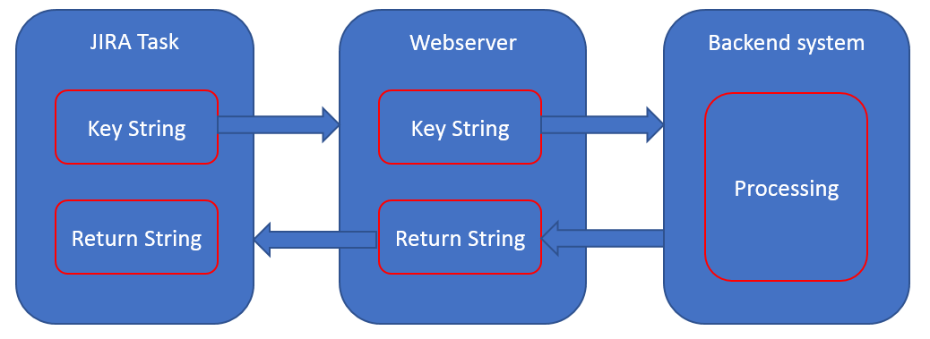 JIRA PLugin.PNG JIRA PLugin.PNG