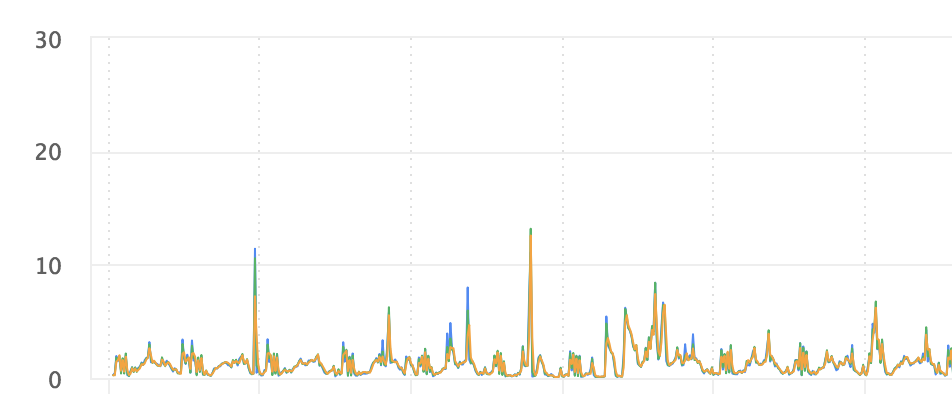 Снимок экрана 2019-03-04 в 1.11.08.png Снимок экрана 2019-03-04 в 1.11.08.png