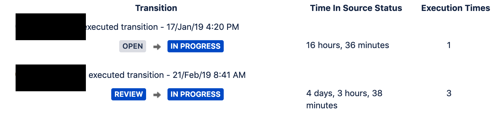 Screenshot 2019-03-07 at 10.41.05.png Screenshot 2019-03-07 at 10.41.05.png