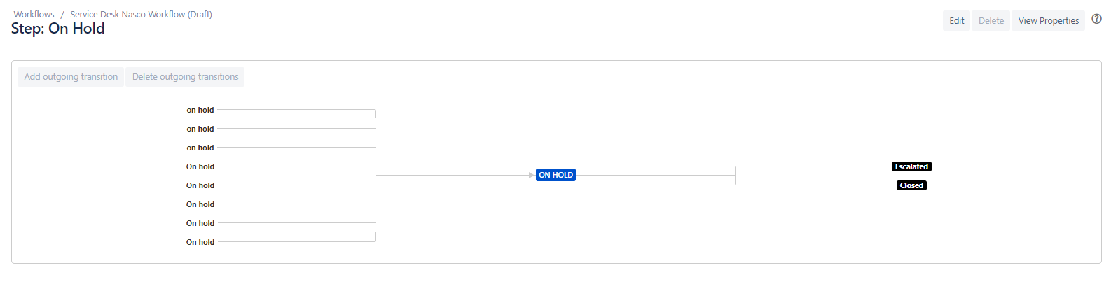 worflow_onhold.png worflow_onhold.png