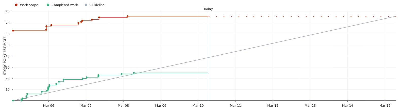 Screenshot from 2019-03-10 17-31-55.png Screenshot from 2019-03-10 17-31-55.png