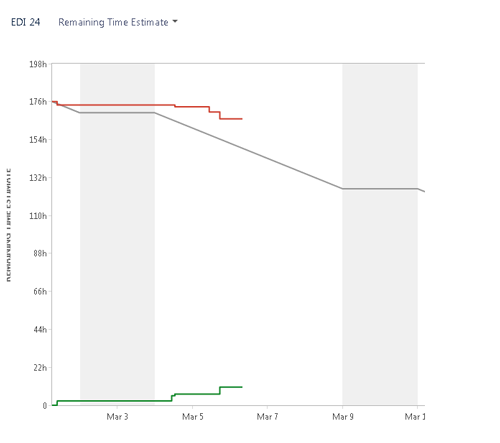 original-burn.png original-burn.png
