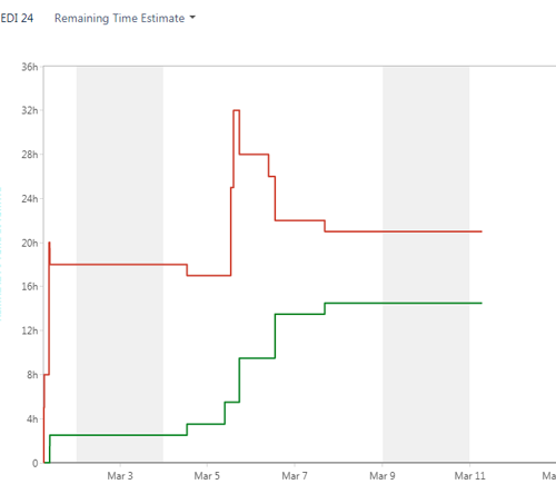 burn-with-new-status.png burn-with-new-status.png