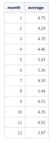 sql.PNG sql.PNG