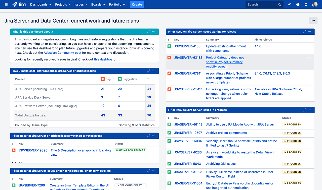 dashboard-2-min.png dashboard-2-min.png